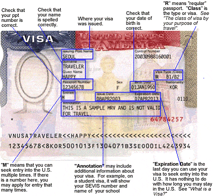 تأشيرة الولايات المتحدة الأمريكية